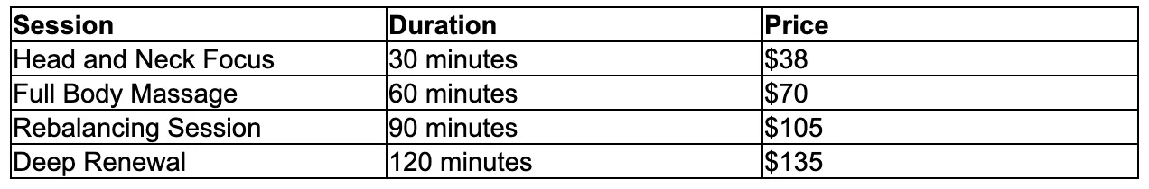 Table of sessions, durations and prices: Head and Neck Focus 30 minutes $38; Full Body Massage 60 minutes $70; Rebalancing Session 90 minutes $105; Deep Renewal 120 minutes $135